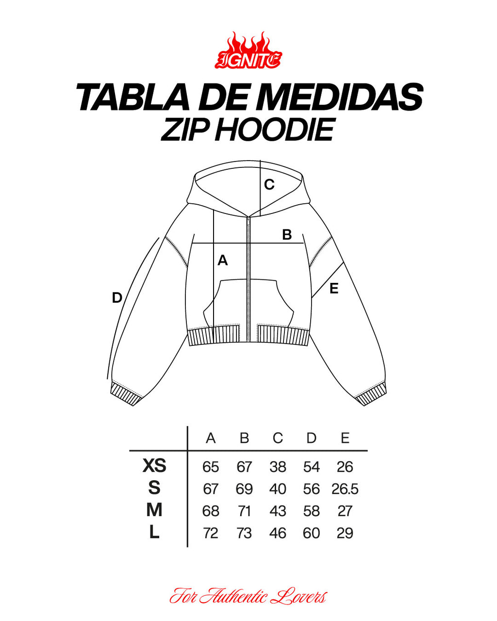 Combustion Zipper