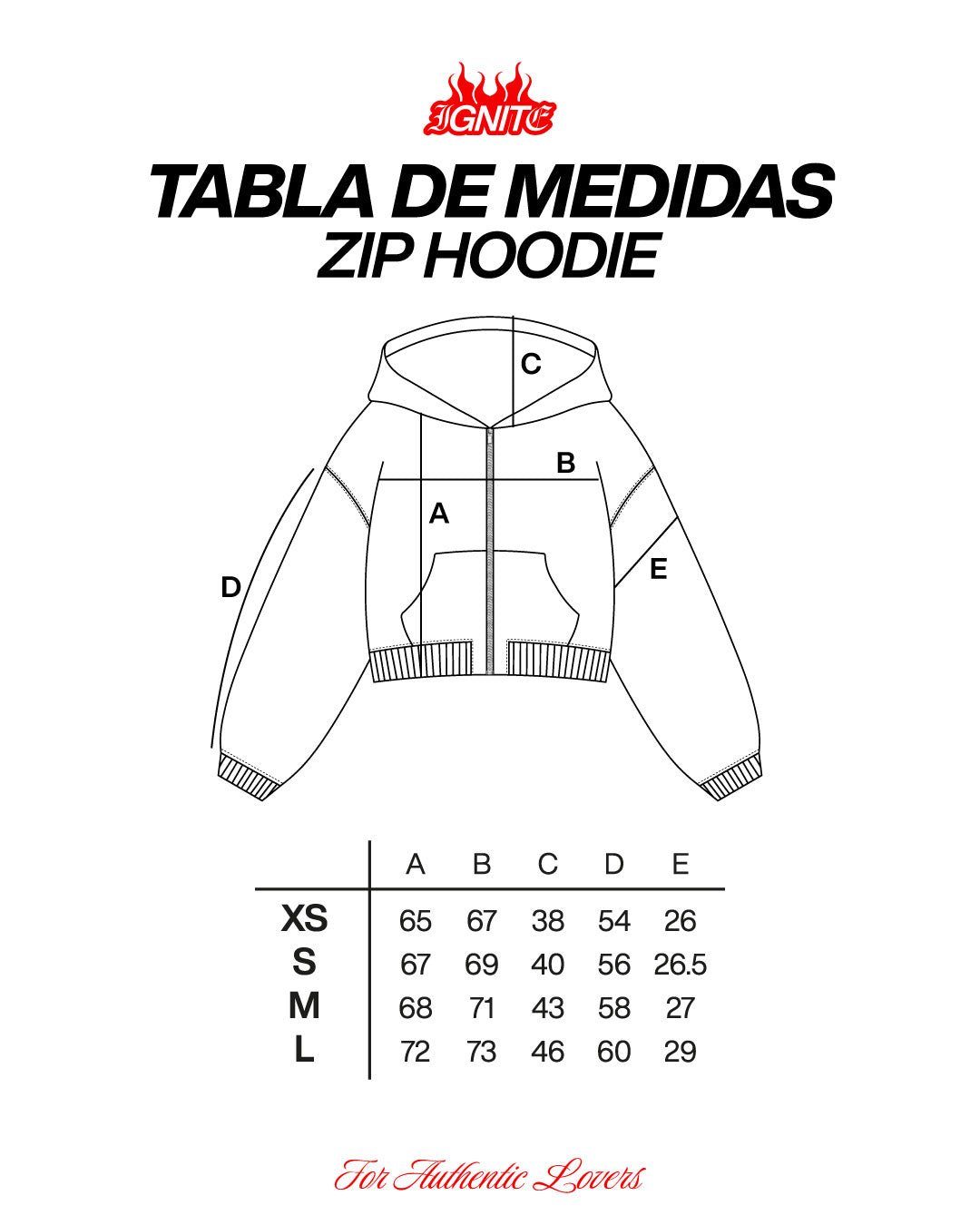 Combustion Zipper
