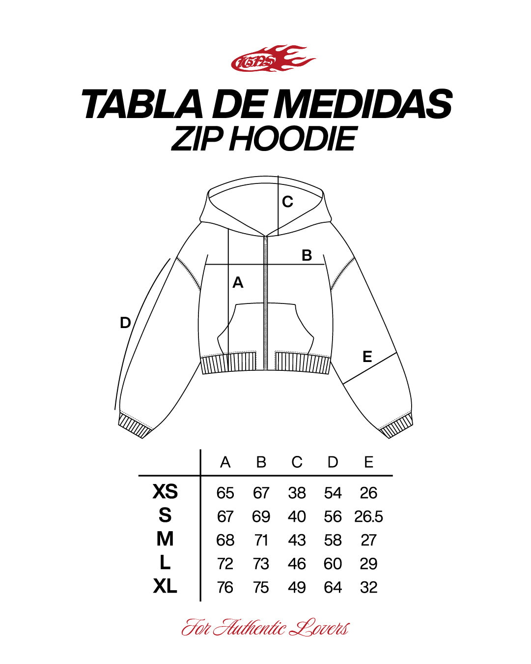 Combustion Zipper